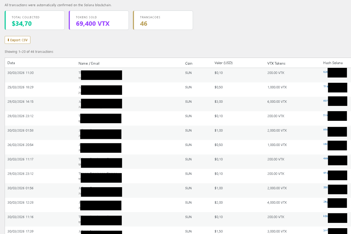 Proof of payment for Vortex Eco System.